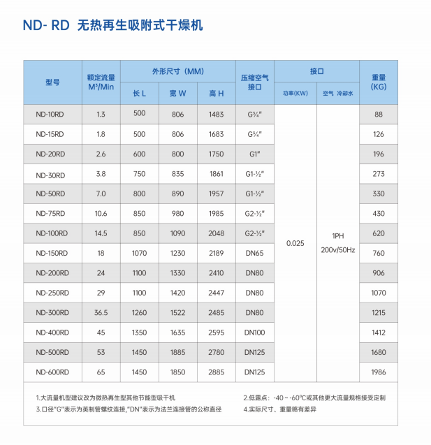 微信图片_20241203195650.png